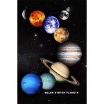 Planet Model